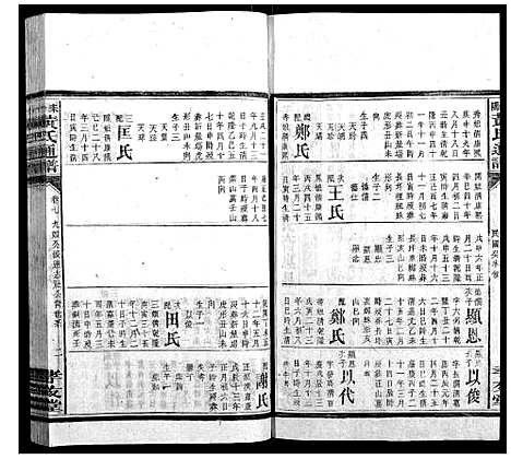 [黄]耒阳黄氏通谱 (湖南) 耒阳黄氏通谱_九.pdf