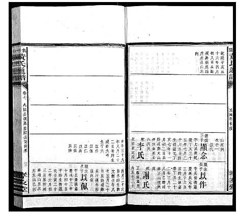 [黄]耒阳黄氏通谱 (湖南) 耒阳黄氏通谱_九.pdf