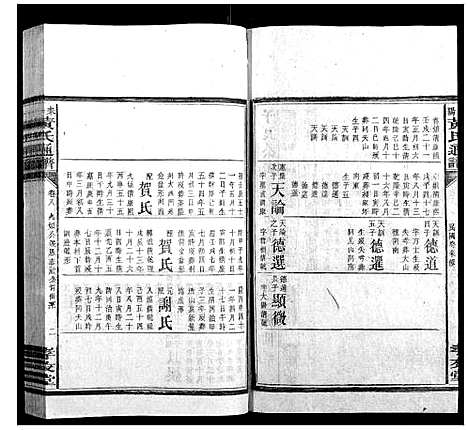 [黄]耒阳黄氏通谱 (湖南) 耒阳黄氏通谱_十.pdf