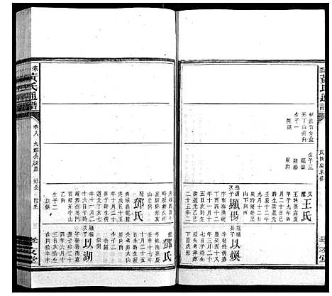 [黄]耒阳黄氏通谱 (湖南) 耒阳黄氏通谱_十.pdf