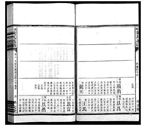 [黄]耒阳黄氏通谱 (湖南) 耒阳黄氏通谱_十.pdf