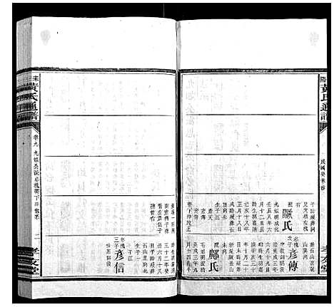 [黄]耒阳黄氏通谱 (湖南) 耒阳黄氏通谱_十一.pdf