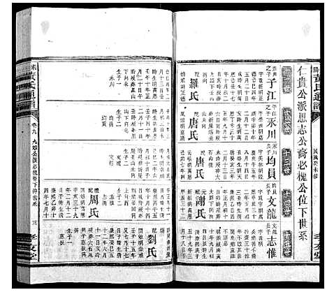 [黄]耒阳黄氏通谱 (湖南) 耒阳黄氏通谱_十一.pdf