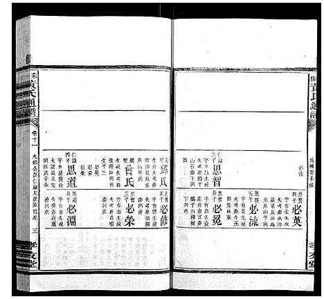 [黄]耒阳黄氏通谱 (湖南) 耒阳黄氏通谱_十二.pdf