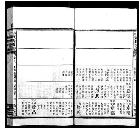 [黄]耒阳黄氏通谱 (湖南) 耒阳黄氏通谱_十二.pdf