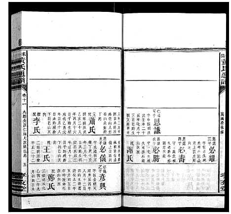 [黄]耒阳黄氏通谱 (湖南) 耒阳黄氏通谱_十二.pdf