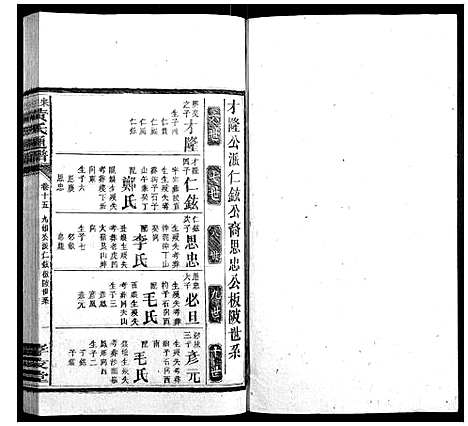 [黄]耒阳黄氏通谱 (湖南) 耒阳黄氏通谱_十四.pdf