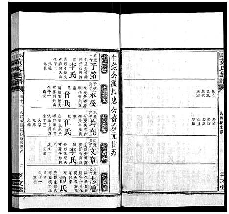 [黄]耒阳黄氏通谱 (湖南) 耒阳黄氏通谱_十四.pdf