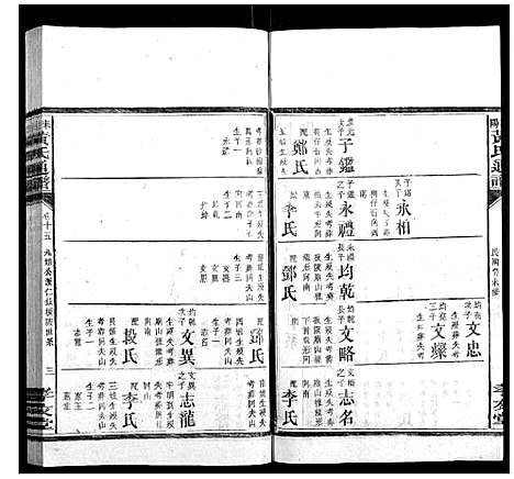 [黄]耒阳黄氏通谱 (湖南) 耒阳黄氏通谱_十四.pdf