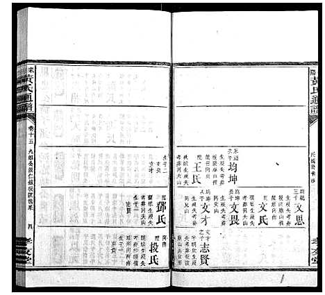 [黄]耒阳黄氏通谱 (湖南) 耒阳黄氏通谱_十四.pdf