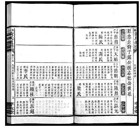 [黄]耒阳黄氏通谱 (湖南) 耒阳黄氏通谱_十四.pdf