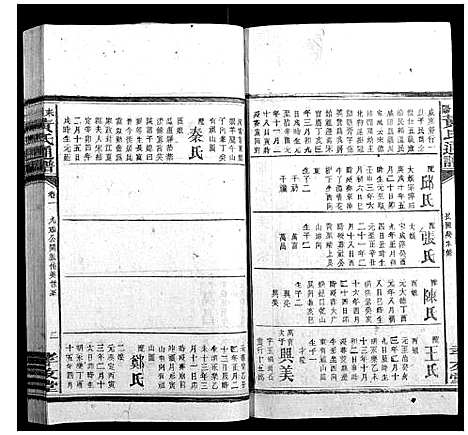 [黄]耒阳黄氏通谱 (湖南) 耒阳黄氏通谱_十五.pdf