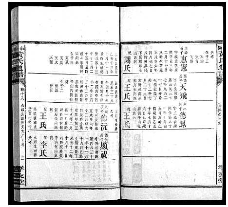 [黄]耒阳黄氏通谱 (湖南) 耒阳黄氏通谱_十七.pdf