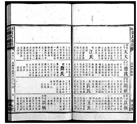 [黄]耒阳黄氏通谱 (湖南) 耒阳黄氏通谱_十七.pdf