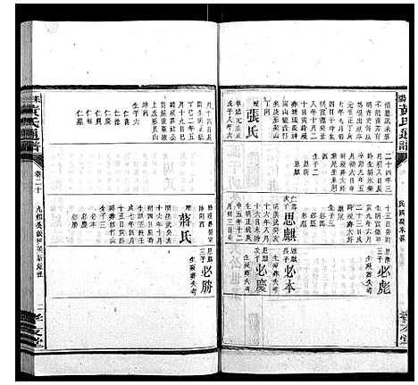 [黄]耒阳黄氏通谱 (湖南) 耒阳黄氏通谱_十八.pdf