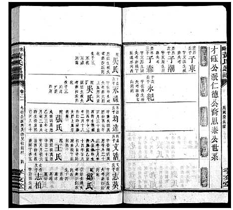 [黄]耒阳黄氏通谱 (湖南) 耒阳黄氏通谱_十九.pdf