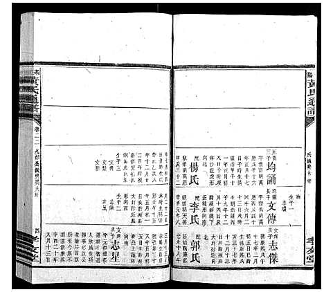 [黄]耒阳黄氏通谱 (湖南) 耒阳黄氏通谱_二十.pdf