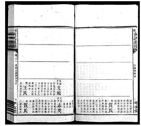 [黄]耒阳黄氏通谱 (湖南) 耒阳黄氏通谱_二十.pdf