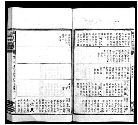 [黄]耒阳黄氏通谱 (湖南) 耒阳黄氏通谱_二十一.pdf