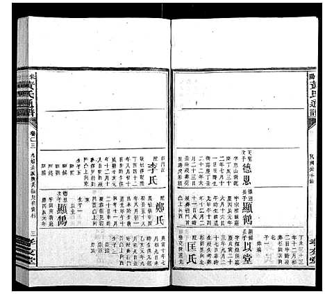 [黄]耒阳黄氏通谱 (湖南) 耒阳黄氏通谱_二十一.pdf