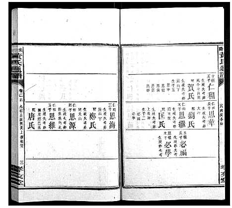 [黄]耒阳黄氏通谱 (湖南) 耒阳黄氏通谱_二十二.pdf