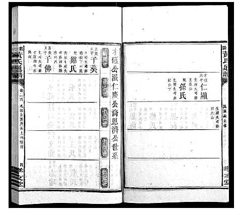 [黄]耒阳黄氏通谱 (湖南) 耒阳黄氏通谱_二十二.pdf