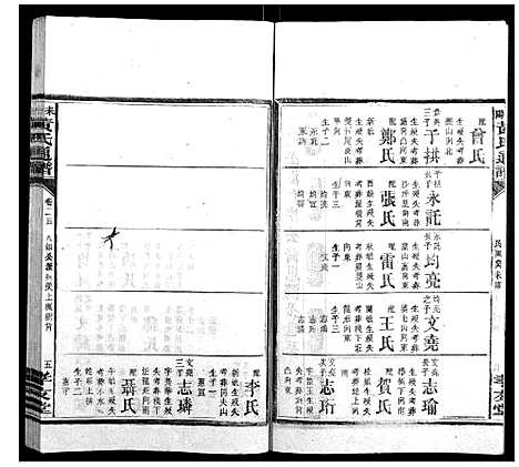 [黄]耒阳黄氏通谱 (湖南) 耒阳黄氏通谱_二十二.pdf