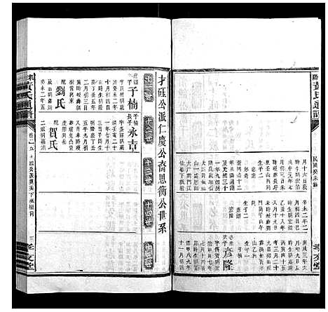 [黄]耒阳黄氏通谱 (湖南) 耒阳黄氏通谱_二十三.pdf