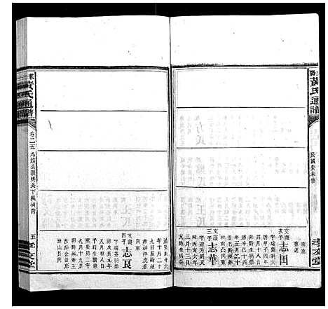 [黄]耒阳黄氏通谱 (湖南) 耒阳黄氏通谱_二十三.pdf