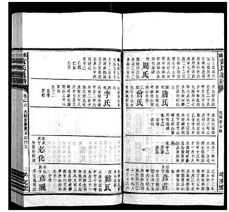 [黄]耒阳黄氏通谱 (湖南) 耒阳黄氏通谱_二十四.pdf