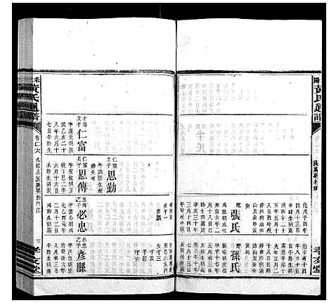 [黄]耒阳黄氏通谱 (湖南) 耒阳黄氏通谱_二十四.pdf