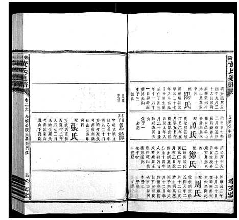 [黄]耒阳黄氏通谱 (湖南) 耒阳黄氏通谱_二十四.pdf