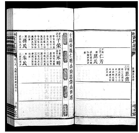 [黄]耒阳黄氏通谱 (湖南) 耒阳黄氏通谱_二十四.pdf