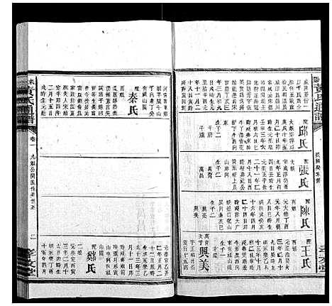 [黄]耒阳黄氏通谱 (湖南) 耒阳黄氏通谱_二十六.pdf