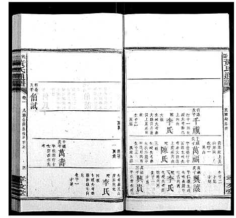 [黄]耒阳黄氏通谱 (湖南) 耒阳黄氏通谱_二十六.pdf