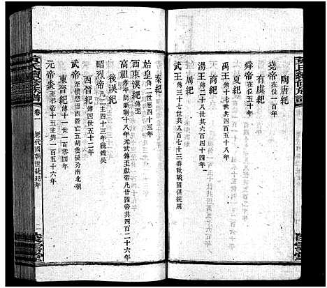 [黄]蒿子坪黄氏族谱_12卷首4卷 (湖南) 蒿子坪黄氏家谱_五.pdf