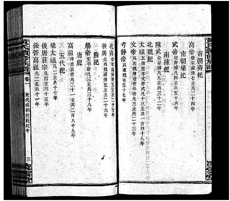 [黄]蒿子坪黄氏族谱_12卷首4卷 (湖南) 蒿子坪黄氏家谱_五.pdf