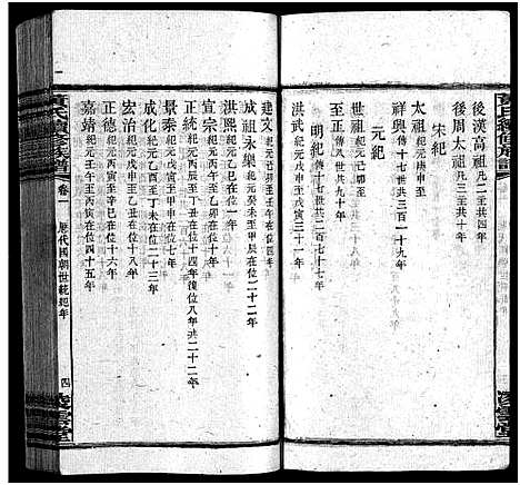 [黄]蒿子坪黄氏族谱_12卷首4卷 (湖南) 蒿子坪黄氏家谱_五.pdf