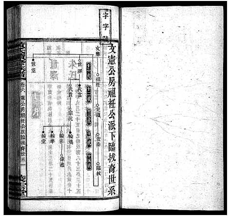 [黄]蒿子坪黄氏族谱_12卷首4卷 (湖南) 蒿子坪黄氏家谱_八.pdf