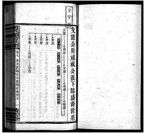 [黄]蒿子坪黄氏族谱_12卷首4卷 (湖南) 蒿子坪黄氏家谱_九.pdf