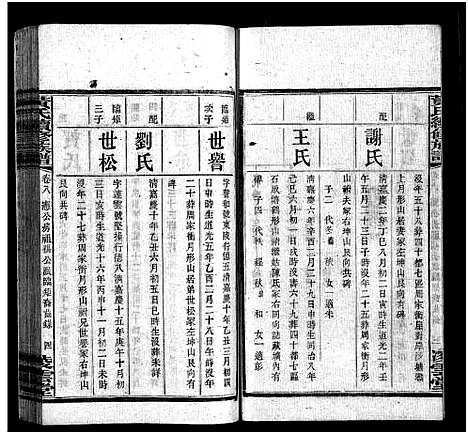 [黄]蒿子坪黄氏族谱_12卷首4卷 (湖南) 蒿子坪黄氏家谱_十.pdf