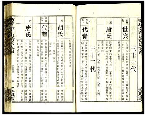 [黄]街埠头东山黄氏支谱_12卷首1卷-黄氏支谱-街埠头东山黄氏支谱 (湖南) 街埠头东山黄氏支谱_三.pdf