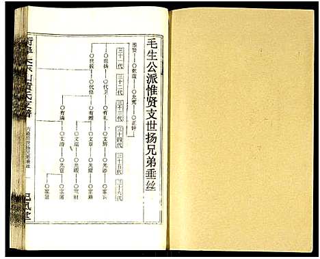 [黄]街埠头东山黄氏支谱_12卷首1卷-黄氏支谱-街埠头东山黄氏支谱 (湖南) 街埠头东山黄氏支谱_四.pdf