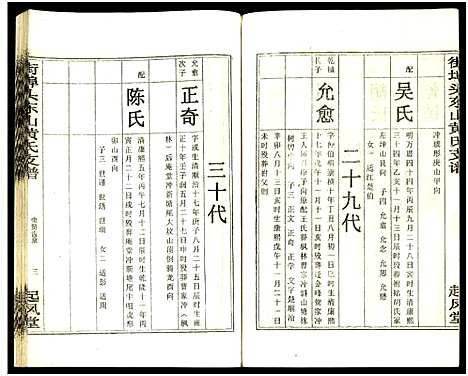 [黄]街埠头东山黄氏支谱_12卷首1卷-黄氏支谱-街埠头东山黄氏支谱 (湖南) 街埠头东山黄氏支谱_六.pdf