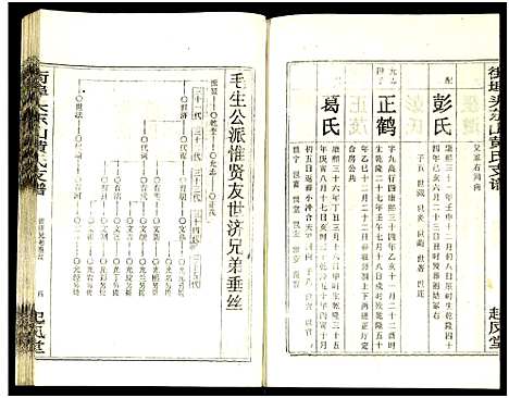 [黄]街埠头东山黄氏支谱_12卷首1卷-黄氏支谱-街埠头东山黄氏支谱 (湖南) 街埠头东山黄氏支谱_七.pdf