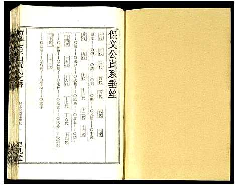 [黄]街埠头东山黄氏支谱_12卷首1卷-黄氏支谱-街埠头东山黄氏支谱 (湖南) 街埠头东山黄氏支谱_十.pdf