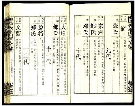 [黄]街埠头东山黄氏支谱_12卷首1卷-黄氏支谱-街埠头东山黄氏支谱 (湖南) 街埠头东山黄氏支谱_十.pdf