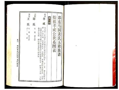 [黄]邵东马园黄氏五修族谱 (湖南) 邵东马园黄氏五修家谱_三.pdf