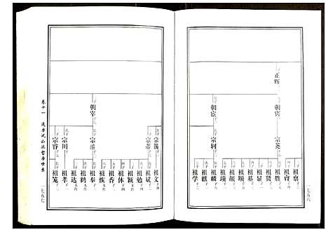 [黄]邵东马园黄氏五修族谱 (湖南) 邵东马园黄氏五修家谱_六.pdf