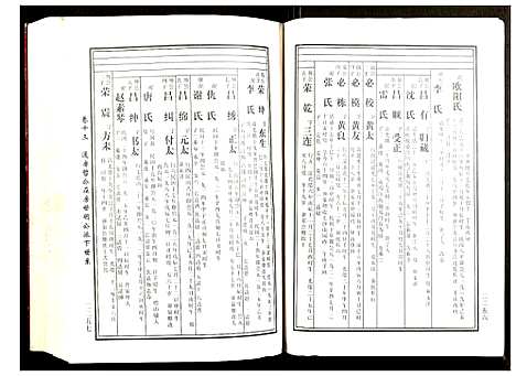 [黄]邵东马园黄氏五修族谱 (湖南) 邵东马园黄氏五修家谱_七.pdf